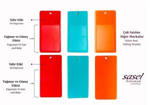 Fast Drying Cellulosic Primer Liquid Coating for Wood Metal Furniture & Boat Paint Base <b>Coat</b> Factory Supply - Product Image 6