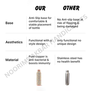 Premium 950ml cuivre métal bouteille d'eau impression personnalisée à la main étanche antibactérien hydratation cruche écologique couvercle Durable - Product Image 3