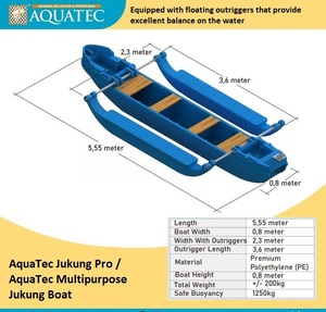 Bateau Jukung polyvalent de MEILLEURE QUALITÉ en polyéthylène (PE) de qualité supérieure adapté à la culture d'algues - Product Image 2