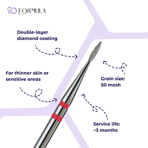 Diamond Sharp Flame 1.0 mm Red Grit Professional Premium High-Quality Large Cuticle <b>Nail</b> Drill Bit - Product Image 2