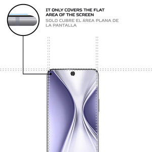 Antishock Honor X20 SE อุปกรณ์ป้องกันหน้าจออุปกรณ์พรีเมี่ยมสำหรับการป้องกันอุปกรณ์ที่ดีที่สุด - Product Image 4