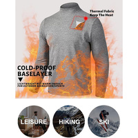 OEM Chemise à manches longues de compression légère et haute performance pour hommes Couche de base respirante pour l'entraînement Fitness Imprimé Technics