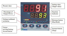 Four de presse à chauffage interne <span class=keywords><strong>HIP</strong></span> petit four à pression isostatique chaud CM-<span class=keywords><strong>HIP</strong></span>-3 - Product Image 4