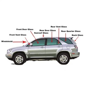 กระจก LK30 RH kluger 5D SUV กระจกหน้าต่างด้านหน้ากระจกหน้าต่างด้านหลังกระจกลามิเนตสำหรับรถยนต์ - Product Image 6