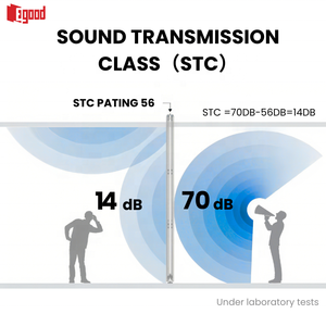 Tùy Chỉnh Bố Trí Có Thể Gập Lại Linh Hoạt Âm Thanh Di Chuyển MDF Tường Phân Vùng Cách Âm Trượt Bảng Điều Chỉnh Cho Thể Thao Địa Điểm Phòng Tập Thể Dục - Product Image 3