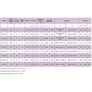 Intercambiador de calor de titanio de calidad superior Control de temperatura eficiente para líquido/gas para intercambiadores de calor Categoría - Product Image 2