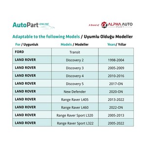 Clips de fixation pour Ford, Land Rover, Jaguar - 100 pièces - Product Image 5