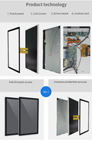 Kiosco con Pantalla Táctil TouchWo de 21.5 y 27 Pulgadas, Android/Windows, Autoservicio, Pago y Pedidos para Comercios, Restaurantes y Hospitales