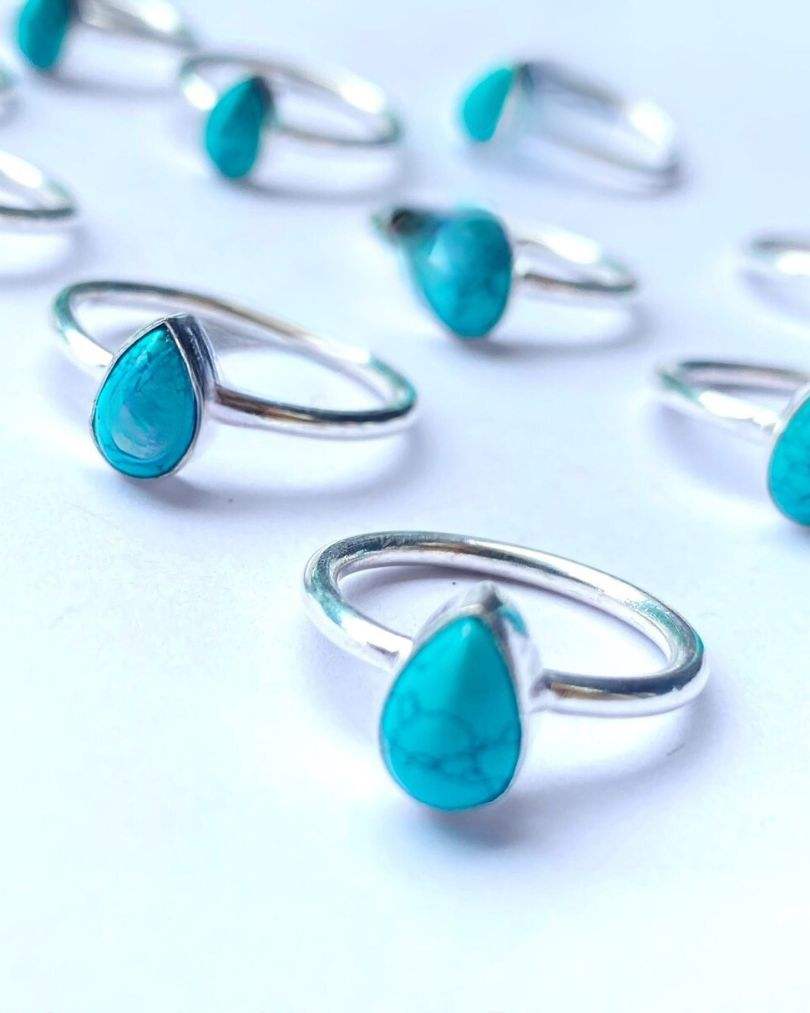 แสดงเป็นภาพ