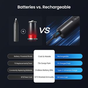 Tondeuse à poils de nez et d'oreilles rechargeable avec écran LED, portable, format voyage, indolore, étanche, pour usage domestique, alimentation USB - Product Image 6