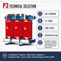 Transformateur sec à résine coulée en alliage amorphe APEX SCBH15 50-3150 kVA 11-35 kV 50/60 Hz pour centre de données et installations critiques