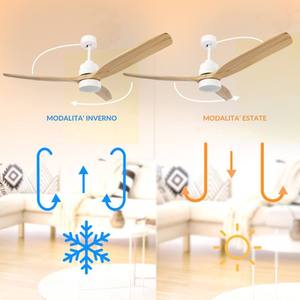 Ventilatore a soffitto LEDME 8822 con luce e telecomando bianco pazzo LED ventilatori a soffitto - Product Image 4