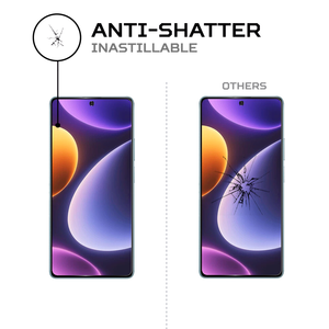 ฟิล์มกันรอยหน้าจอ ANTISHOCK สำหรับเสี่ยวมี่ เรดมี่ โน้ต 12 เทอร์โบ - Product Image 5