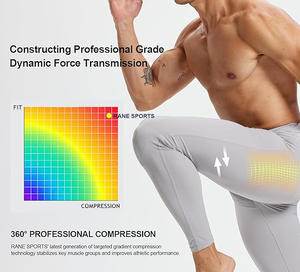 Pantalones Térmicos de Compresión para Hombre, Leggings Deportivos, Capa Base - Product Image 2