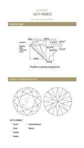 B2B D'VINS JEWELS GIA Certificado 1,00 CT Diamante blanco suelto Redondo natural F Color FL FLUJO Pureza EX Corte Pulido - Product Image 4