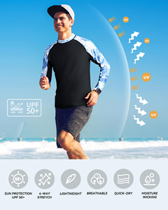 Chemises de protection contre les éruptions cutanées pour hommes sur mesure, grande taille, manches longues, vêtements de surf, maillots de bain, MMA, Bjj, Jiu Jitsu, Rashguard - Product Image 6