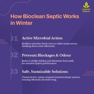 ที่ดีที่สุดในการติดเชื้อทำความสะอาดพื้นที่ติดเชื้อชีวคลีน - Product Image 3