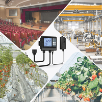 Controlador y Regulador de CO2 de Alta Rentabilidad con Temporizador y Control de Velocidad del Ventilador para Sistemas de Cultivo Hidropónico