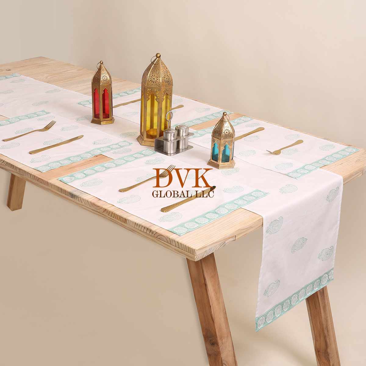 ตามที่แสดงเป็นภาพ