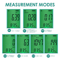 Testeur de qualité de l'eau multi-paramètres professionnel 7-en-1 pH/TDS/EC/ORP/salinité/S.G./Temp avec étalonnage automatique de rétroéclairage