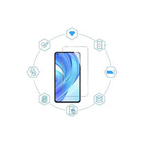 Protection d'écran Netzy Blue Nano pour Realme 8, qualité supérieure, anti-lumière bleue et résistant aux rayures, fonction anti-choc - Product Image 2