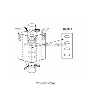 Sac Jumbo tissé en PP de qualité alimentaire de haute qualité 500kg-2000kg avec bec de décharge supérieur et déflecteur Sacs FIBC de haute qualité - Product Image 4