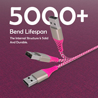 Câble de charge rapide Type-C 1M couleur ombrée de luxe avec connecteur en aluminium et gaine en PVC pour ordinateurs et banques d'alimentation iOS - Certifié MFi - En stock !