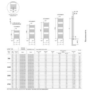 Radiateur électrique mural Cordivari Lisa 22, 500x1800mm, blanc, en métal tubulaire, thermostat réglable, pour salle de bain - Product Image 2