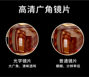 Customization Easy to Use Security Peek Peep Holes for <b>Front</b> <b>Door</b> Viewe Under <b>Door</b> Viewer Wide Angle <b>Entry</b> Clear View Antique - Product Image 2