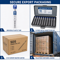 Forets de perçage rotatifs professionnels SDS Plus à pointe en carbure de tungstène, série multi-éclisses 8121 8131 8111