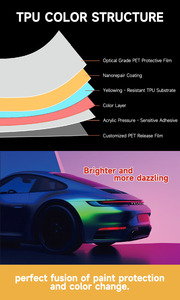 Vinilo para Envoltura de Autos, Color Rojo Mate, Gris Sueño, Morado Encanto, TPU, Película para Carrocería que Cambia de Color, Fácil de Aplicar, con Liberación de Aire - Product Image 3