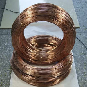 Cátodo de Cobre de Alta Calidad, 99.9% Puro, Chatarra de Alambre Brillante, Origen BE - Product Image 5