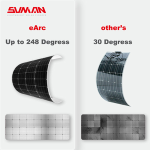 Panneau solaire flexible Sunman 520W, efficacité 19,71%, taille des cellules 182mm, SMF520J-12X12UW - Product Image 3