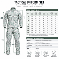 Ensemble uniforme tactique camouflage personnalisé MEGAMAPLE pour homme, poches cargo, genoux renforcés, tissu tissé anti-déchirure, softshell