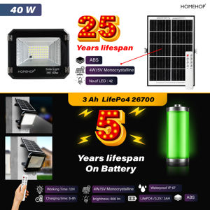 Lámpara Solar para Exteriores Homehop, 40W LED, Resistente al Agua, Automática, de Seguridad, para Hogar, Jardín, Balcón, Camino - Product Image 2
