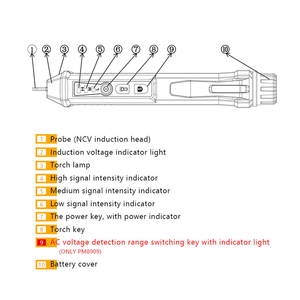 Medidor de pico AC sem contato Detector de tensão elétrica Tester Pen - Product Image 3