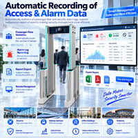 Tourniquet de sécurité avec détection de métaux par IA, reconnaissance faciale, RFID, QR, empreintes digitales, contrôle d'accès intégré, fabricant OEM ODM