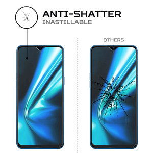 ฟิล์มกันรอยหน้าจอ ANTISHOCK สำหรับเสี่ยวมี่ เรียลมี 5s ฟิล์มกันรอยโทรศัพท์คุณภาพพรีเมียม - Product Image 4