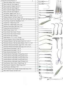 Conjunto de Instrumentos Básicos de Cirugía General - Product Image 6
