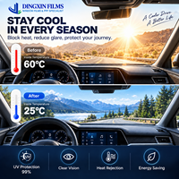 Film pour vitres automobiles à haute réjection de chaleur OEM, 93 % IRR, 99 % de protection UV, double usage pour bâtiments et voitures, film teinté pour vitres.