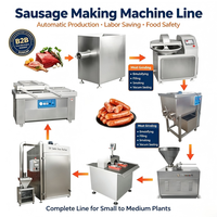Machine à farcir les saucisses manuelle commerciale 5L, pour hot-dogs et viandes, neuve