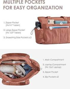 Túi xách nữ nhẹ, cỡ lớn, chống thấm nước, kiểu may chần bông, có ngăn đựng laptop, dùng hàng ngày và đi du lịch - Product Image 4