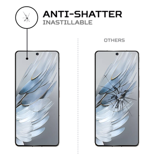 Protector de Pantalla ANTISHOCK para Nubia Z50S Pro, Funda Móvil Resistente y Anti-Golpes - Product Image 5
