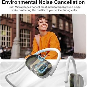 UU000162 Auricolari Sportivi Wireless Bluetooth Open-Ear con Doppio Microfono per iPhone/Android - Product Image 4