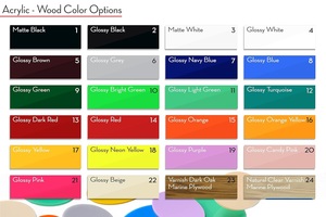 Hiện Đại Văn phòng cửa Tên tấm gỗ rắn Châu Phi tếch và Acrylic trượt Tấm treo tường văn phòng kinh doanh dấu hiệu cửa - Product Image 6