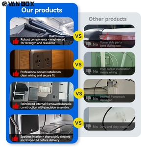 Box Van Camper Conversion Vanbox Precio Reino Unido Remolque Sistema Modular Portugal Australia Otr Blackstone <span class=keywords><strong>Vanlife</strong></span> Motor-Villa - Product Image 4