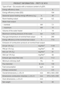 Elegante 4,2 Kg/h Consumo de combustible Independiente Chimeneas de leña 4,2 Kg/h Uso interior Villa Apartamento Casa Acero Exterior - Product Image 6