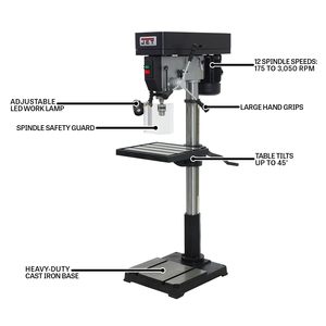 สว่านแท่นไฟฟ้าขนาด 22 นิ้ว 12 ระดับความเร็ว 1-1/2 แรงม้า 115/230 โวลต์ 1 เฟส - Product Image 2