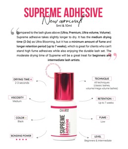 CharmLash <b>Lash</b> Glue Waterproof Cyanoacrylate Free Eyelash <b>Adhesive</b> Long-lasting Msds Eyelash <b>Adhesive</b> Suppliers Wholesale - Product Image 4
