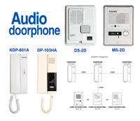 Connecteur audio pour combiné de transmission vidéo par fil plastique Kocom, système intelligent de serrure de porte avec interphone